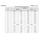 STMicroelectronicsSTPS20150CFPDiodes - Rectifiers - Arrays Dimensions_8