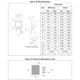 STMicroelectronicsSTPS3045CGDiodes - Rectifiers - Arrays Dimensions_4