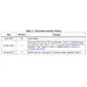 STMicroelectronicsSTPS3045CGDiodes - Rectifiers - Arrays Dimensions_8