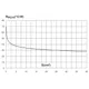 STMicroelectronicsSTPS3045CPDiodes - Rectifiers - Arrays Dimensions_1
