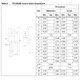 STMicroelectronicsSTPS20120CRDiodes - Rectifiers - Arrays Dimensions_2