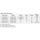 STMicroelectronicsSTPS20170CTDiodes - Rectifiers - Arrays Dimensions_6