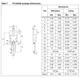 STMicroelectronicsSTPS30150CTDiodes - Rectifiers - Arrays Dimensions_3