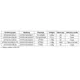 STMicroelectronicsSTPS10H100CGDiodes - Rectifiers - Arrays Dimensions_5
