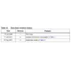 STMicroelectronicsSTTH10LCD06CTDiodes - Rectifiers - Arrays Dimensions_5