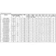 Texas InstrumentsCD4051BF3Unclassified Dimensions_6
