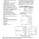 Texas InstrumentsCD4051BF3Unclassified Dimensions_7