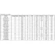 Texas InstrumentsCD4051BF3Unclassified Dimensions_13