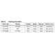 STMicroelectronicsSTTH108Diodes - Rectifiers - Single Dimensions_2