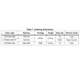STMicroelectronicsSTPS5H100B-TRDiodes - Rectifiers - Single Dimensions_6