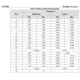 STMicroelectronicsSTTH803DDiodes - Rectifiers - Single Dimensions_2