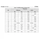 STMicroelectronicsSTTH803DDiodes - Rectifiers - Single Dimensions_5