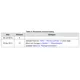 STMicroelectronicsSTTH803DDiodes - Rectifiers - Single Dimensions_6