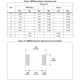 STMicroelectronicsSTPS340SDiodes - Rectifiers - Single Dimensions_14