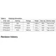 STMicroelectronicsSTPS2L60Diodes - Rectifiers - Single Dimensions_3
