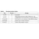 STMicroelectronicsSTPS2L60Diodes - Rectifiers - Single Dimensions_4