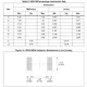 STMicroelectronicsSTTH3R02AFYDiodes - Rectifiers - Single Dimensions_2
