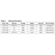 STMicroelectronicsSTTH112RLDiodes - Rectifiers - Single Dimensions_3
