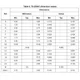 STMicroelectronicsSTTH8S12DDiodes - Rectifiers - Single Dimensions_3