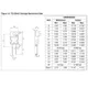 STMicroelectronicsSTPS20120DDiodes - Rectifiers - Single Dimensions_1