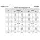 STMicroelectronicsSTPSC5H12DDiodes - Rectifiers - Single Dimensions_2
