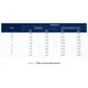 STMicroelectronicsSTPS2L25AFNDiodes - Rectifiers - Single Dimensions_2