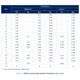 STMicroelectronicsSTPSC2H065B-TRDiodes - Rectifiers - Single Dimensions_2