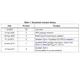 STMicroelectronicsSTPS1045BDiodes - Rectifiers - Single Dimensions_3