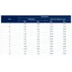 STMicroelectronicsSTPSC10C065RYDiodes - Rectifiers - Single Dimensions_3