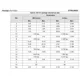 STMicroelectronicsSTPSC20065WDiodes - Rectifiers - Single Dimensions_5