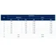 STMicroelectronicsSTPS3170AFNDiodes - Rectifiers - Single Dimensions_2