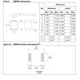STMicroelectronicsSTPS3L60RLDiodes - Rectifiers - Single Dimensions_3