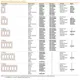 ON SemiconductorSS13Diodes - Rectifiers - Single Dimensions_6