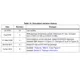 STMicroelectronicsSTPS1150ADiodes - Rectifiers - Single Dimensions_8