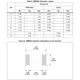 STMicroelectronicsSTTH310UFYDiodes - Rectifiers - Single Dimensions_3
