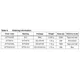 STMicroelectronicsSTTH310Diodes - Rectifiers - Single Dimensions_4