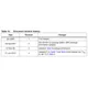 STMicroelectronicsSTTH310Diodes - Rectifiers - Single Dimensions_5