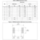 STMicroelectronicsSTPS3170AFDiodes - Rectifiers - Single Dimensions_2