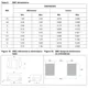 STMicroelectronicsSTTH212SDiodes - Rectifiers - Single Dimensions_3