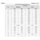 STMicroelectronicsSTPS745DDiodes - Rectifiers - Single Dimensions_2