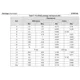 STMicroelectronicsSTPS745DDiodes - Rectifiers - Single Dimensions_7