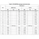 STMicroelectronicsSTTH10LCD06FPDiodes - Rectifiers - Single Dimensions_2