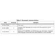 STMicroelectronicsSTTH10LCD06FPDiodes - Rectifiers - Single Dimensions_5