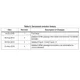 STMicroelectronicsSTTH506DDiodes - Rectifiers - Single Dimensions_6