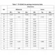 STMicroelectronicsSTPSC8H065DDiodes - Rectifiers - Single Dimensions_7