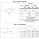 STMicroelectronicsSTTH3R02RLDiodes - Rectifiers - Single Dimensions_1