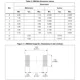 STMicroelectronicsSTPS2170AFDiodes - Rectifiers - Single Dimensions_2