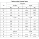 STMicroelectronicsFERD30SM100STDiodes - Rectifiers - Single Dimensions_2