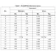 STMicroelectronicsSTTH5L06B-TRDiodes - Rectifiers - Single Dimensions_5