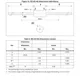 STMicroelectronicsSTTH5L06B-TRDiodes - Rectifiers - Single Dimensions_6